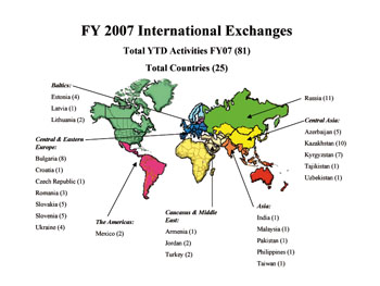 Map of Bureau of Industry and Security FY 2007 Bilateral Technical Exchanges