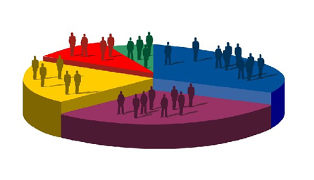Colorful Piechart with People