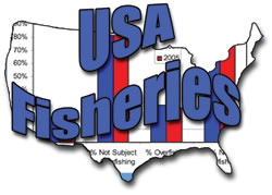 Image showing the USA Fisheries logo.